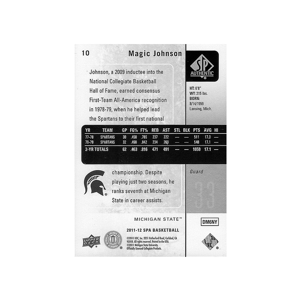 MAGIC JOHNSON